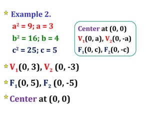 Example 2. a 2  = 9; a = 3 b 2  = 16; b = 4 c 2  = 25; c = 5 V 1 (0, 3),  V 2  (0, -3) F 1 (0, 5),  F 2  (0, -5) Center   at (0, 0) Center  at (0, 0) V 1 (0, a),  V 2 (0, -a) F 1 (0, c),  F 2 (0, -c) 