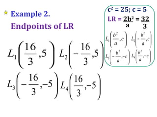 Example 2. LR =  2b 2  =  32 a 3 c 2  = 25; c = 5 Endpoints of LR 