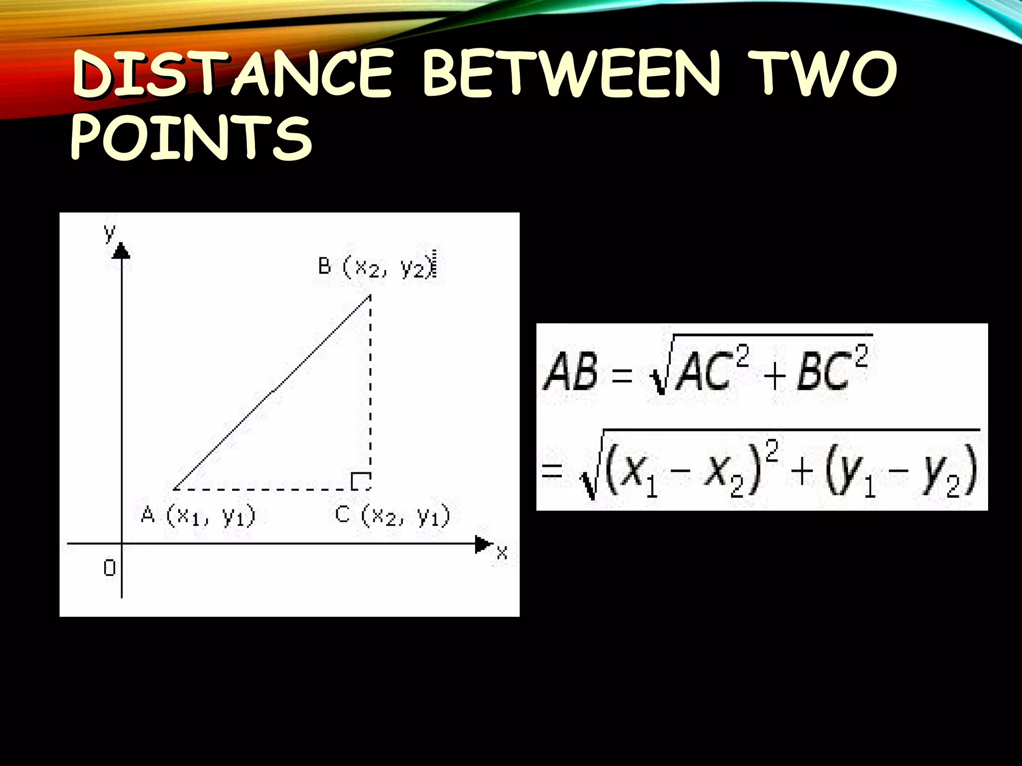 DISTANCE BETWEEN TWO
POINTS

 