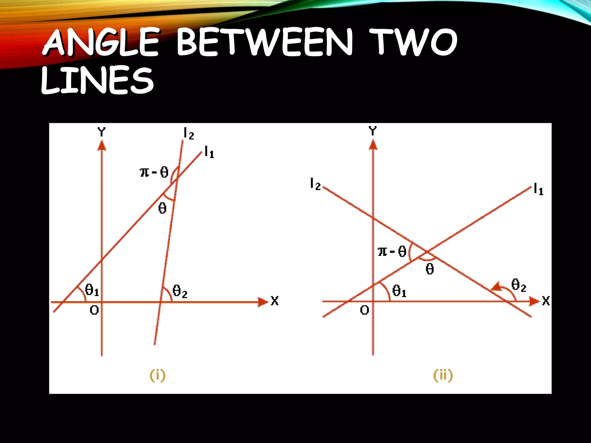 ANGLE BETWEEN TWO
LINES

 