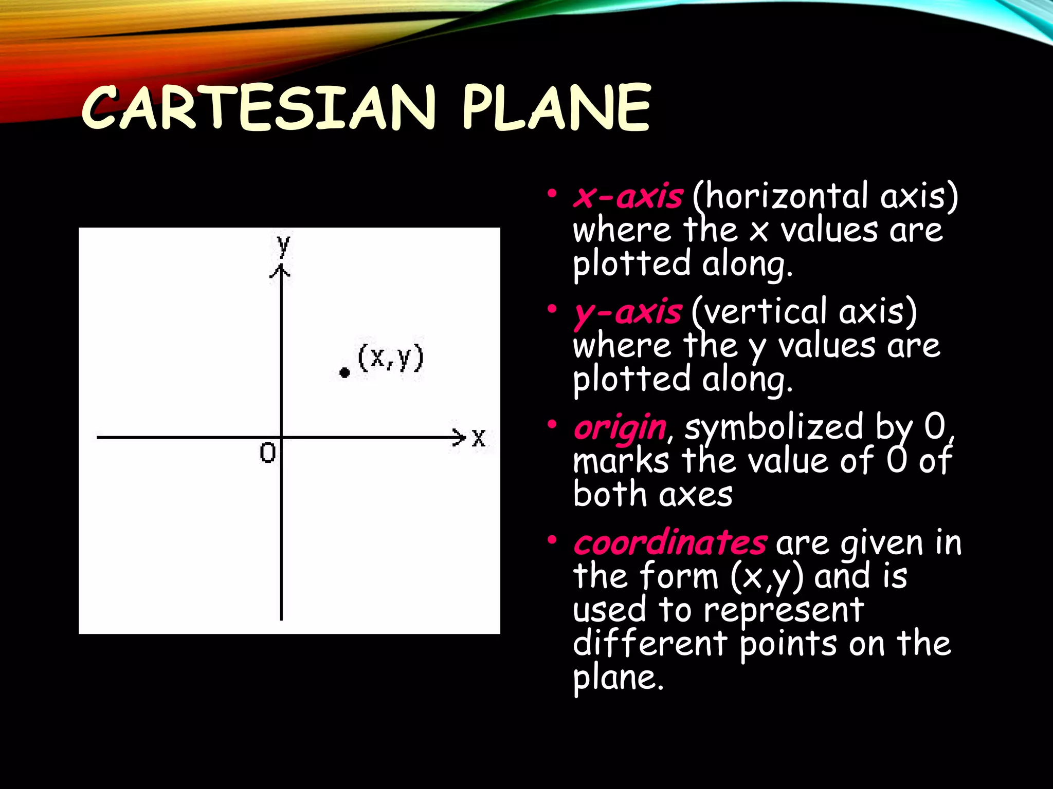 CARTESIAN PLANE
• x-axis (horizontal axis)
where the x values are
plotted along.
• y-axis (vertical axis)
where the y values are
plotted along.
• origin, symbolized by 0,
marks the value of 0 of
both axes
• coordinates are given in
the form (x,y) and is
used to represent
different points on the
plane.

 