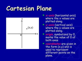 Cartesian PlaneCartesian Plane
 x-axis (horizontal axis)
where the x values are
plotted along.
 y-axis (vertical axis)
where the y values are
plotted along.
 origin, symbolized by 0,
marks the value of 0 of
both axes
 coordinates are given in
the form (x,y) and is
used to represent
different points on the
plane.
 