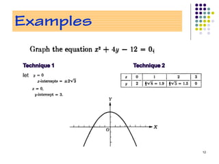 Analytic Geometry Example Problems Analytic geometry lecture1 | PPT