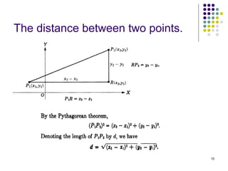 Analytic geometry lecture1 | PPT