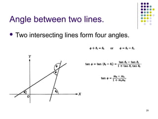 Analytic geometry lecture1 | PPT