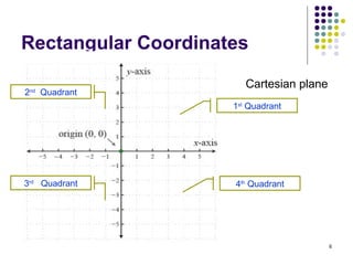 Rectangular 3rd Analytic geometry lecture1 | PPT