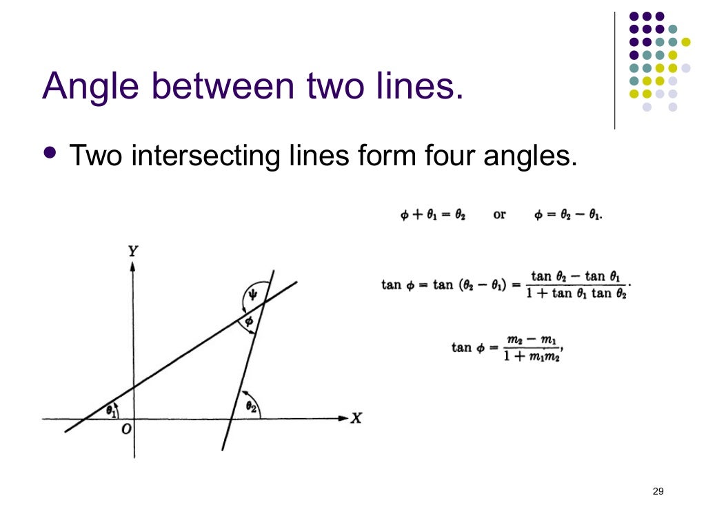 Analytic geometry lecture1
