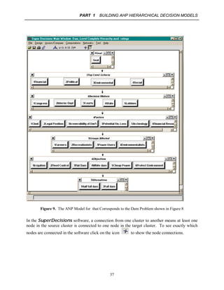 Analytic network process | PDF