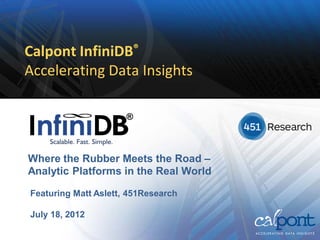 Calpont InfiniDB®
Accelerating Data Insights

                      ®



Where the Rubber Meets the Road –
Analytic Platforms in the Real World

Featuring Matt Aslett, 451Research

July 18, 2012
 