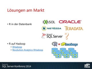 • R in der Datenbank
• R auf Hadoop
• RHadoop
• Revolution Analytics RHadoop
Lösungen am Markt
 