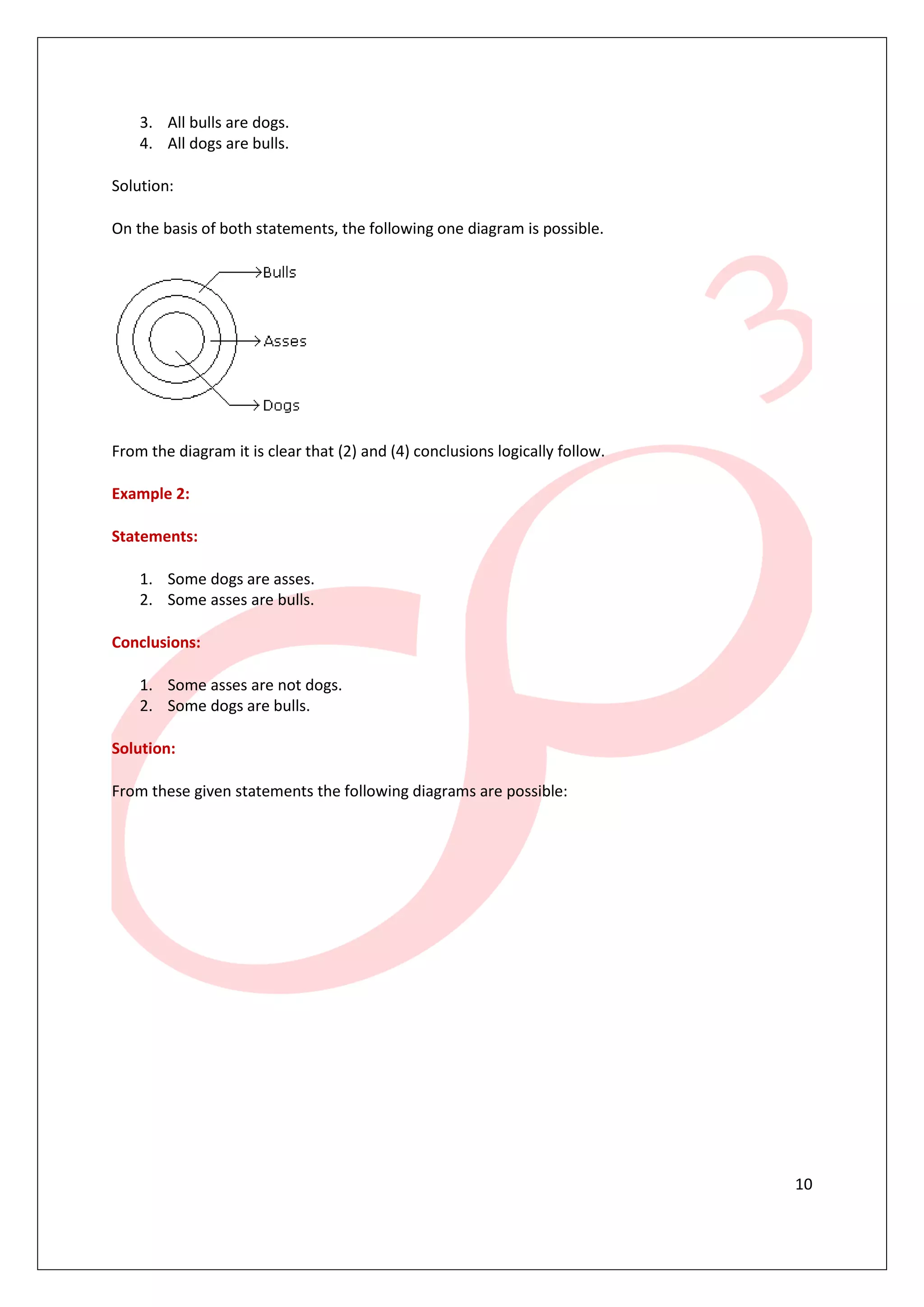 3. All bulls are dogs.
    4. All dogs are bulls.

Solution:

On the basis of both statements, the following one diagram is possible.




From the diagram it is clear that (2) and (4) conclusions logically follow.

Example 2:

Statements:

    1. Some dogs are asses.
    2. Some asses are bulls.

Conclusions:

    1. Some asses are not dogs.
    2. Some dogs are bulls.

Solution:

From these given statements the following diagrams are possible:




                                                                              10
 