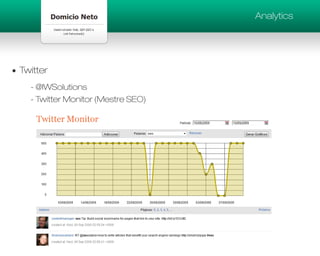 Analytics




Twitter
  - @IWSolutions
  - Twitter Monitor (Mestre SEO)
 
