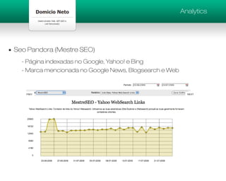 Analytics




Seo Pandora (Mestre SEO)
  - Página indexadas no Google, Yahoo! e Bing
  - Marca mencionada no Google News, Blogsearch e Web
 