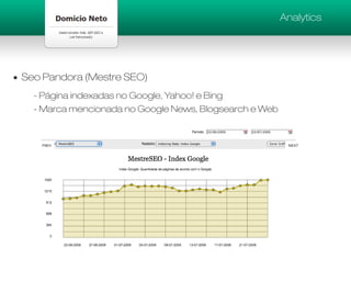 Analytics




Seo Pandora (Mestre SEO)
  - Página indexadas no Google, Yahoo! e Bing
  - Marca mencionada no Google News, Blogsearch e Web
 