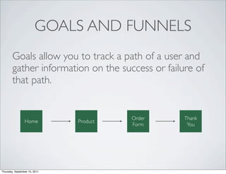 GOALS AND FUNNELS
        Goals allow you to track a path of a user and
        gather information on the success or failure of
        that path.


                                         Order    Thank
                 Home          Product
                                         Form      You




Thursday, September 15, 2011
 