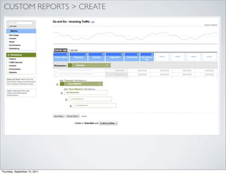 CUSTOM REPORTS > CREATE




Thursday, September 15, 2011
 