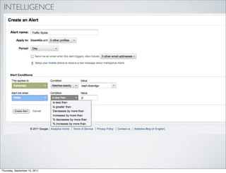 INTELLIGENCE




Thursday, September 15, 2011
 