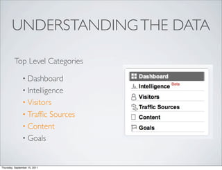UNDERSTANDING THE DATA

          Top Level Categories

                • Dashboard
                • Intelligence
                • Visitors
                • TrafﬁcSources
                • Content
                • Goals



Thursday, September 15, 2011
 