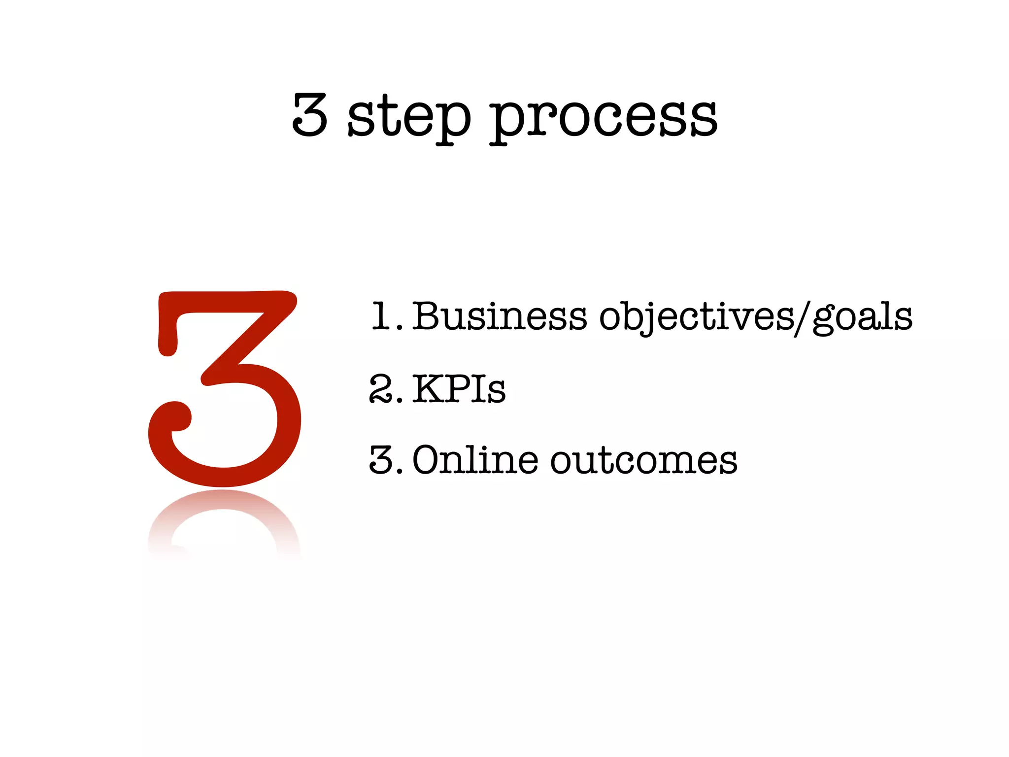 3 step process




3
    1. Business objectives/goals
    2. KPIs
    3. Online outcomes
 