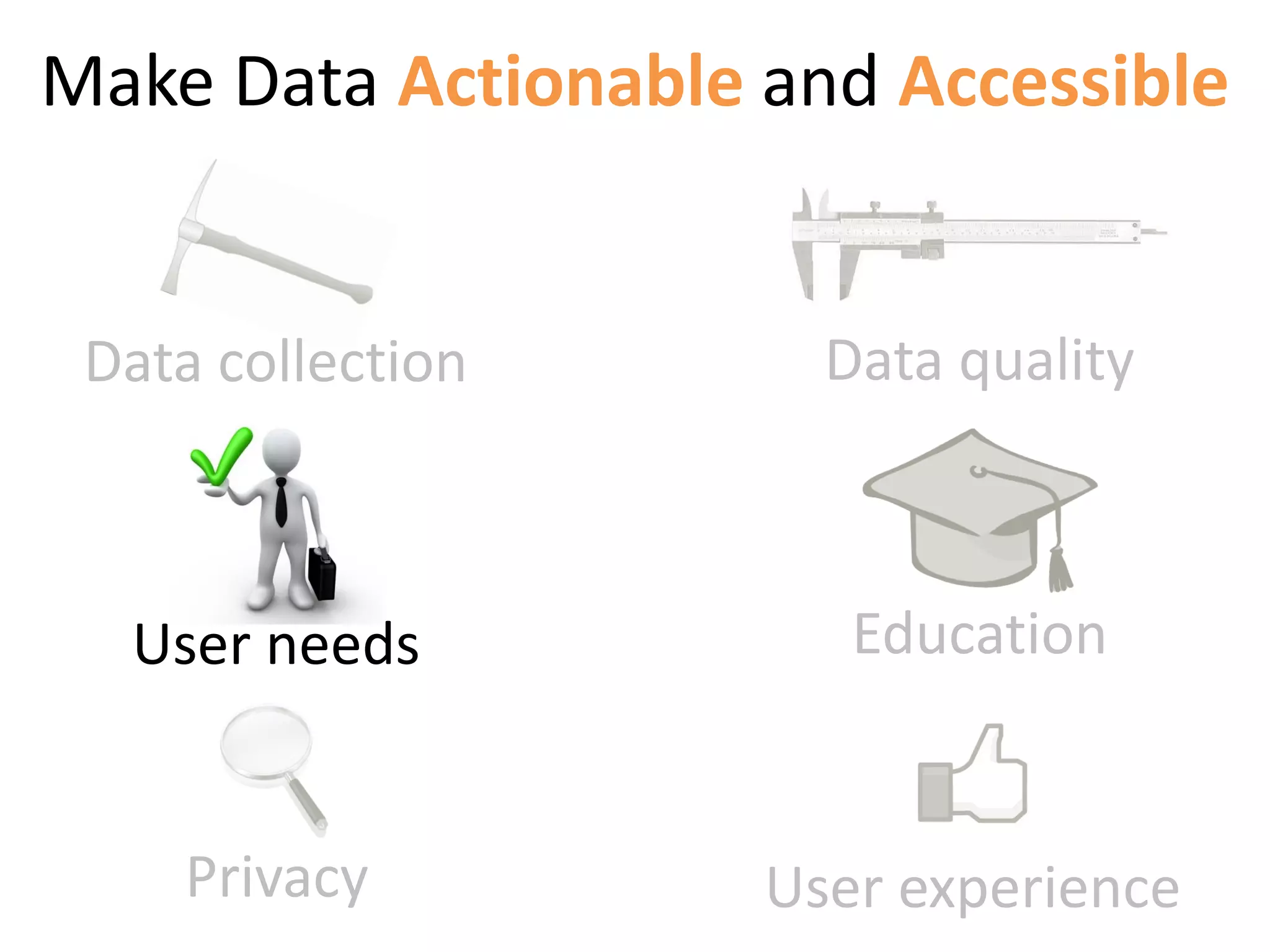 Make Data Actionable and Accessible


 Data collection       Data quality



  User needs            Education


    Privacy          User experience
 