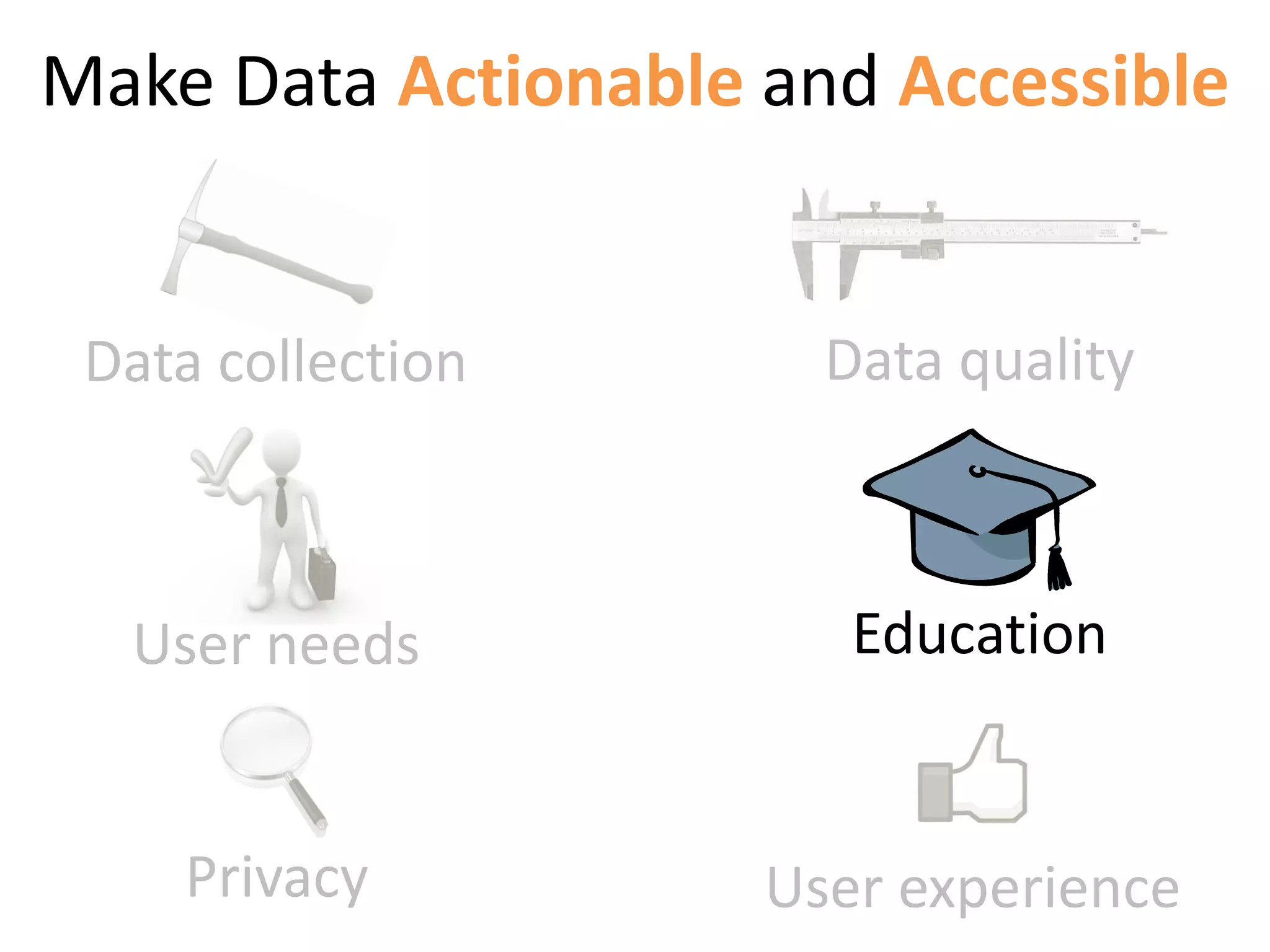 Make Data Actionable and Accessible


 Data collection       Data quality



  User needs            Education


    Privacy          User experience
 