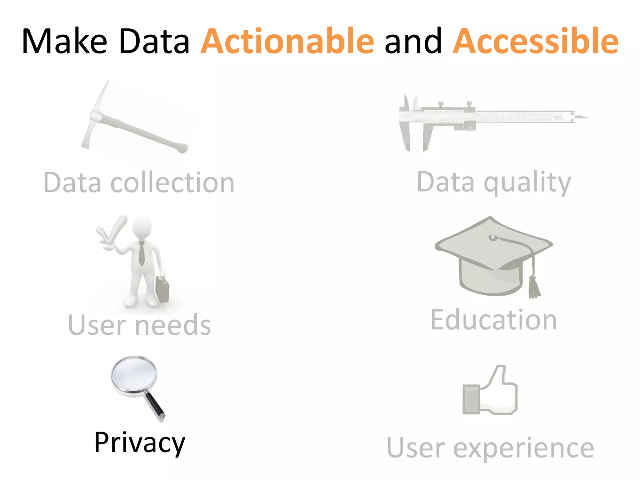 Make Data Actionable and Accessible


 Data collection       Data quality



  User needs            Education


    Privacy          User experience
 