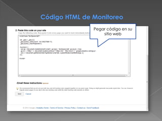 Código HTML de Monitoreo
               Pegar código en su
                   sitio web
 