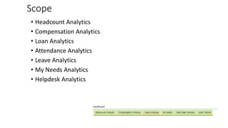 Scope
• Headcount Analytics
• Compensation Analytics
• Loan Analytics
• Attendance Analytics
• Leave Analytics
• My Needs Analytics
• Helpdesk Analytics