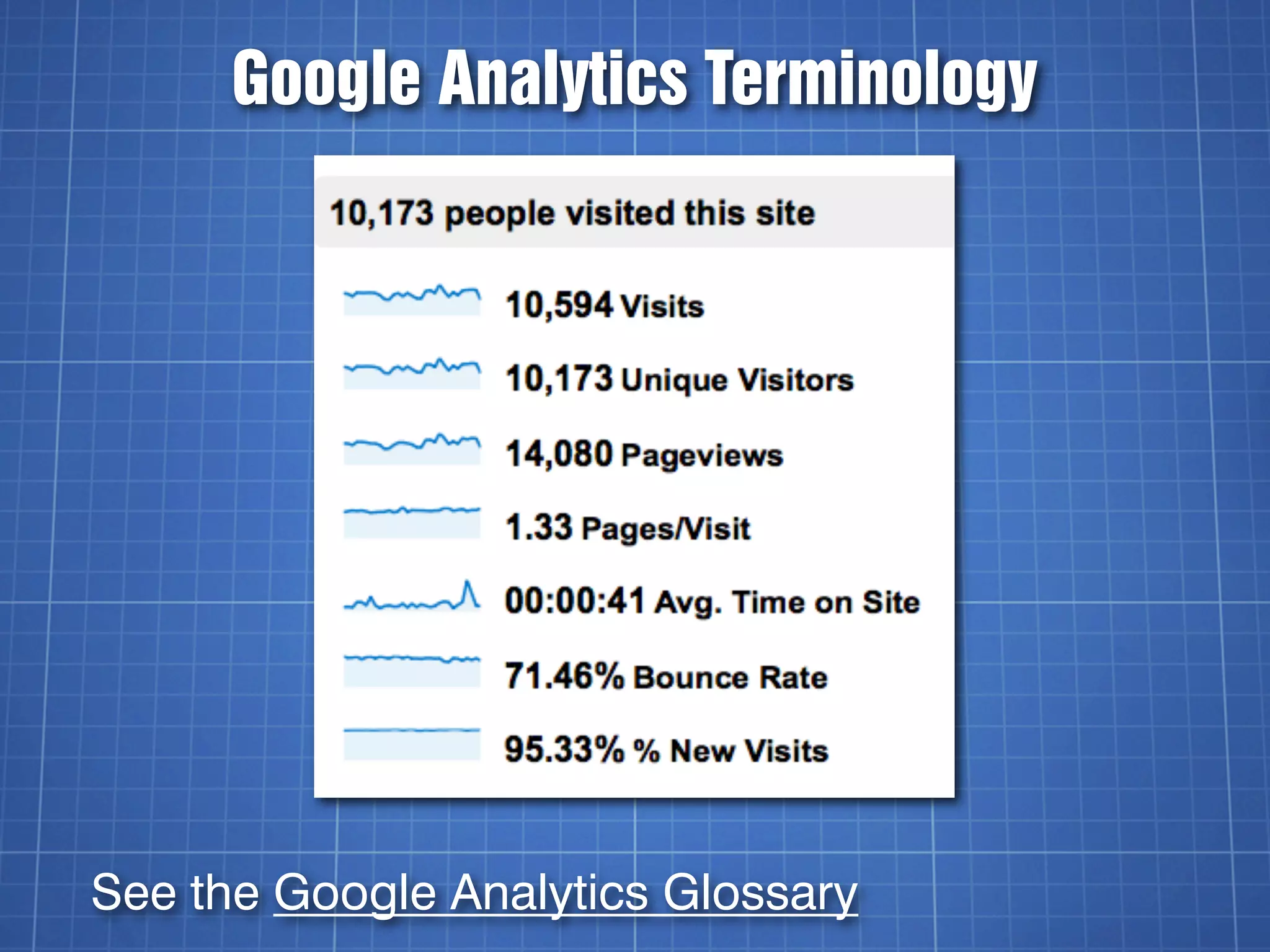 Google Analytics Terminology




See the Google Analytics Glossary
 