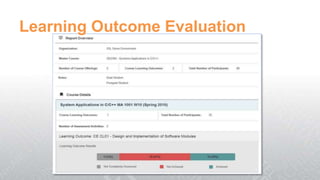 Learning Outcome Evaluation
 