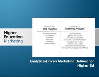 Analytics-Driven Marketing Defined for Higher Ed
Slide 1
Analytics-Driven Marketing Defined for
Higher Ed
 