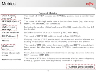 11
Metrics
* Linked Data-specific
 