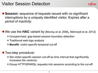 14
Visitor Session Detection
Session: sequence of requests issued with no significant
interruptions by a uniquely identified visitor. Expires after a
period of inactivity.
We use the HAC variant by [Murray et al. 2006, Mehrzadi et al. 2012]
Unsupervised, gap-based session boundary detection
Traditional web logs analysis
Benefit: visitor-specific temporal cut-off
Two-step procedure:
Set visitor-specific session cut-off as time interval that significantly
increases the variance.
Group HTTP/SPARQL requests into sessions according to the cut-off
 