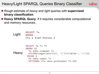 16
Heavy/Light SPARQL Queries Binary Classifier
 Rough estimate of heavy and light queries with supervised
binary classification.
 Heavy SPARQL Query: if it requires considerable computational
and memory resources.
Light
Heavy
 