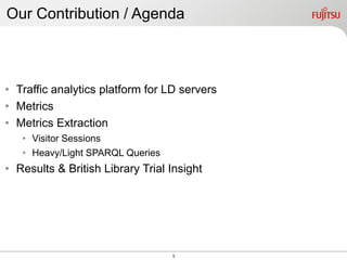 5
• Traffic analytics platform for LD servers
• Metrics
• Metrics Extraction
• Visitor Sessions
• Heavy/Light SPARQL Queries
• Results & British Library Trial Insight
Our Contribution / Agenda
 