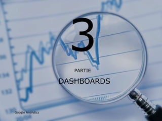 3PARTIE
DASHBOARDS
Google Analytics
10
 