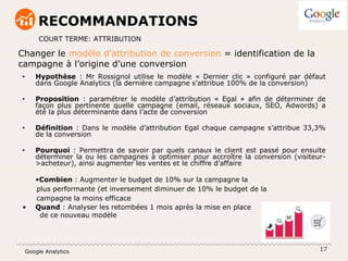 Google Analytics
RECOMMANDATIONS
COURT TERME: ATTRIBUTION
17
Changer le modèle d’attribution de conversion = identification de la
campagne à l’origine d’une conversion
• Hypothèse : Mr Rossignol utilise le modèle « Dernier clic » configuré par défaut
dans Google Analytics (la dernière campagne s’attribue 100% de la conversion)
• Proposition : paramétrer le modèle d’attribution « Egal » afin de déterminer de
façon plus pertinente quelle campagne (email, réseaux sociaux, SEO, Adwords) a
été la plus déterminante dans l’acte de conversion
• Définition : Dans le modèle d’attribution Egal chaque campagne s’attribue 33,3%
de la conversion
• Pourquoi : Permettra de savoir par quels canaux le client est passé pour ensuite
déterminer la ou les campagnes à optimiser pour accroître la conversion (visiteur-
>acheteur), ainsi augmenter les ventes et le chiffre d’affaire
•Combien : Augmenter le budget de 10% sur la campagne la
plus performante (et inversement diminuer de 10% le budget de la
campagne la moins efficace
• Quand : Analyser les retombées 1 mois après la mise en place
de ce nouveau modèle
 