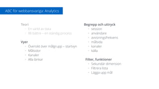 ABC för webbansvariga: Analytics
Teori
• En värld av data
• Bli bättre – en ständig process
Vyer
• Översikt över målgrupp – startvyn
• Målsidor
• Kanaler
• Alla länkar
Begrepp och uttryck
• session
• användare
• avvisningsfrekvens
• målsida
• kanaler
• källa
Filter, funktioner
• Sekundär dimension
• Filtrera lista
• Lägga upp mål
 