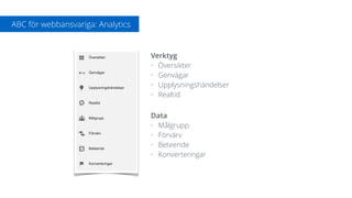 ABC för webbansvariga: Analytics
Data
• Målgrupp
• Förvärv
• Beteende
• Konverteringar
Verktyg
• Översikter
• Genvägar
• Upplysningshändelser
• Realtid
 