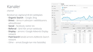 channel
Besökarnas väg/kanal till din webbplats
• Organic Search – Google, Bing
• Direct – skriva in adressen i webbläsarens
adressfönster
• Social – facebook, twitter etc
• Referral – länk från annan webbsida
• Display – annons i Google Adwords Display
network
• Paid Search betald annons AdWords Search
network
• Other – annat (Google kan inte fastställa)
Kanaler
 