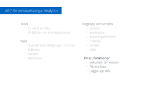 ABC för webbansvariga: Analytics
Teori
• En värld av data
• Bli bättre – en ständig process
Vyer
• Översikt över målgrupp – startvyn
• Målsidor
• Kanaler
• Alla länkar
Begrepp och uttryck
• session
• användare
• avvisningsfrekvens
• målsida
• kanaler
• källa
Filter, funktioner
• Sekundär dimension
• Filtrera lista
• Lägga upp mål
 