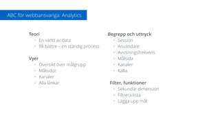ABC för webbansvariga: Analytics
Teori
• En värld av data
• Bli bättre – en ständig process
Vyer
• Översikt över målgrupp
• Målsidor
• Kanaler
• Alla länkar
Begrepp och uttryck
• Session
• Användare
• Avvisningsfrekvens
• Målsida
• Kanaler
• Källa
Filter, funktioner
• Sekundär dimension
• Filtrera lista
• Lägga upp mål
 