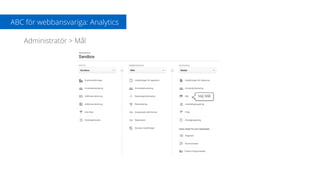 ABC för webbansvariga: Analytics
Administratör > Mål
Välj Mål
 