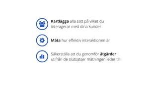 Kartlägga alla sätt på vilket du
interagerar med dina kunder
Mäta hur eﬀektiv interaktionen är
Säkerställa att du genomför åtgärder  
utifrån de slutsatser mätningen leder till
 