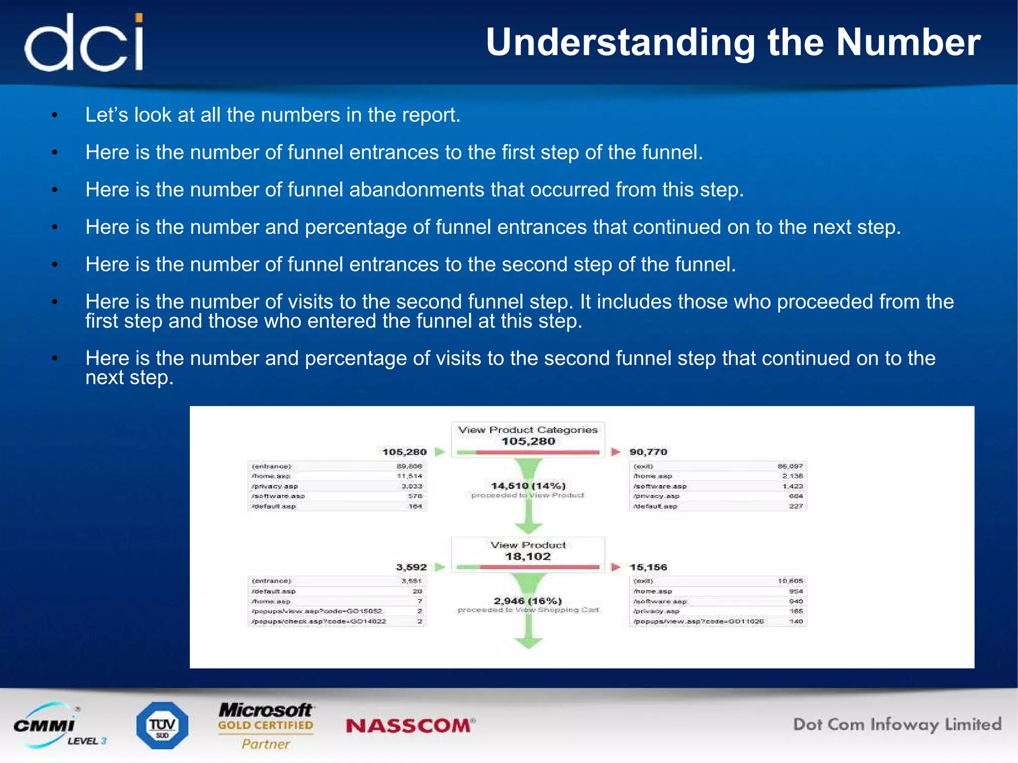 Understanding the Number Let’s look at all the numbers in the report. Here is the number of funnel entrances to the first step of the funnel. Here is the number of funnel abandonments that occurred from this step.  Here is the number and percentage of funnel entrances that continued on to the next step. Here is the number of funnel entrances to the second step of the funnel. Here is the number of visits to the second funnel step. It includes those who proceeded from the first step and those who entered the funnel at this step. Here is the number and percentage of visits to the second funnel step that continued on to the next step. 