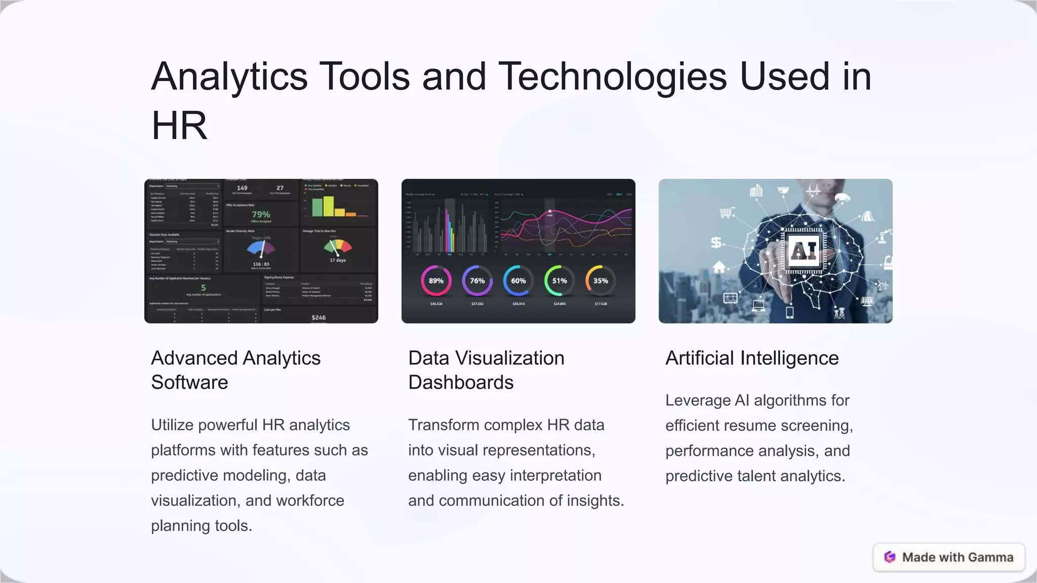 Analytics Tools and Technologies Used in
HR
Advanced Analytics
Software
Utilize powerful HR analytics
platforms with features such as
predictive modeling, data
visualization, and workforce
planning tools.
Data Visualization
Dashboards
Transform complex HR data
into visual representations,
enabling easy interpretation
and communication of insights.
Artificial Intelligence
Leverage AI algorithms for
efficient resume screening,
performance analysis, and
predictive talent analytics.
 