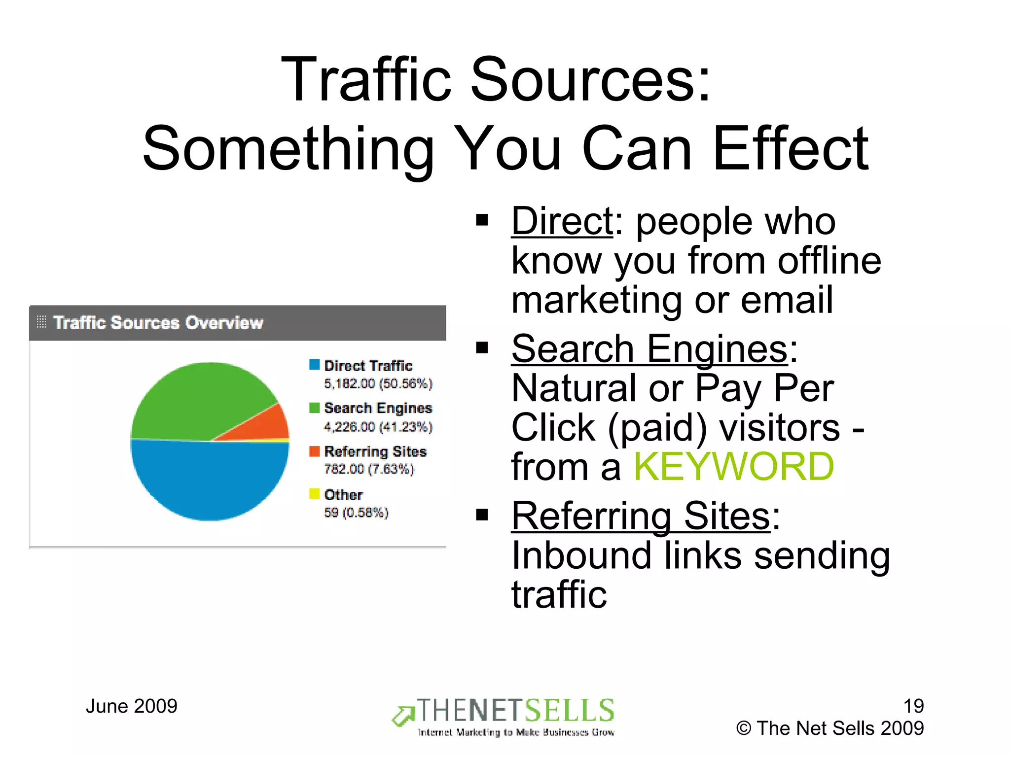 Traffic Sources:  Something You Can Effect Direct : people who know you from offline marketing or email Search Engines : Natural or Pay Per Click (paid) visitors - from a  KEYWORD Referring Sites : Inbound links sending traffic  