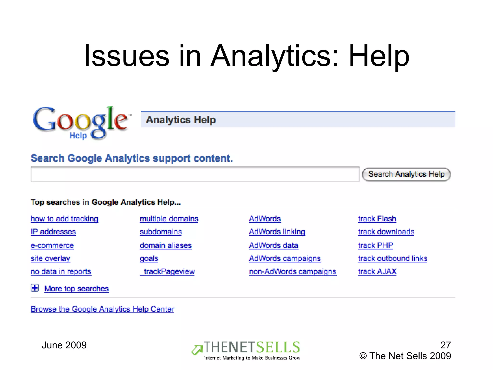 Issues in Analytics: Help 