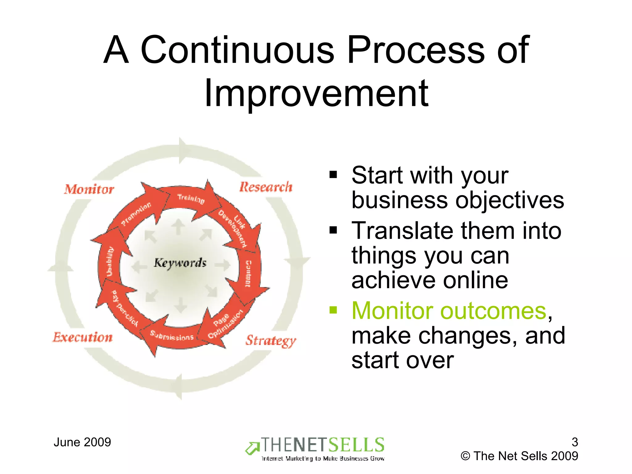A Continuous Process of Improvement Start with your business objectives Translate them into things you can achieve online Monitor outcomes , make changes, and start over 