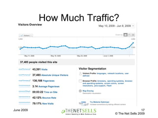 How Much Traffic? 